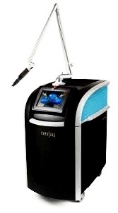 ひろみ皮フ科クリニック 世田谷区 経堂駅南口から徒歩2分 皮膚科病院